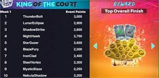 率队晋级美职联1／4决赛后，梅西现场观看儿子训练