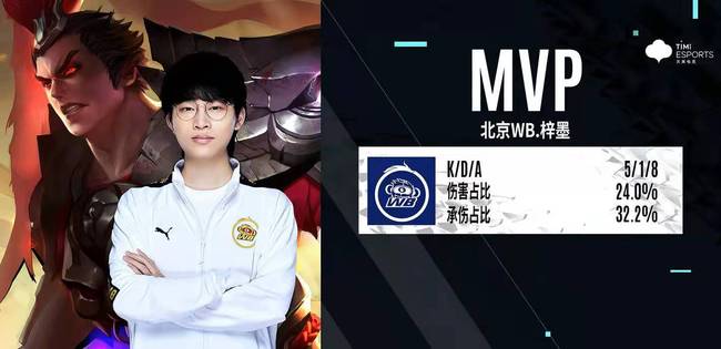 中国球迷零 中国球迷零