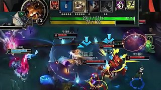 视线规避